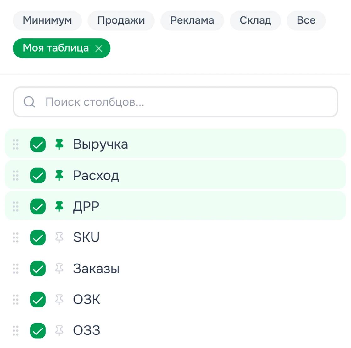 Смарт-правила Yoolip — автоматическое обнаружение проблем с рекламой на Ozon